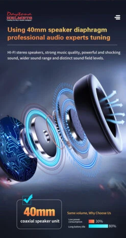 Daytona Bluetooth Headset For Helmet 1.0 -Gearup Co. Store BTspeaker 720x eccfd72e a592 48de a3f7 b902d3aa0d50