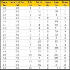 Vintage Punk Skull Ring -Gearup Co. Store american legend rider rings 10 vintage punk skull ring motorcycle biker 3716729208901